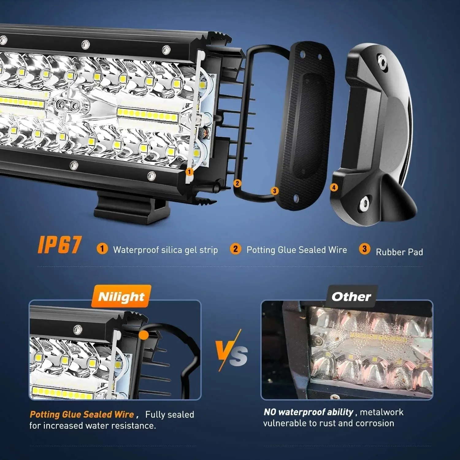 20 Inch 420W 42000LM Triple Row Spot Flood LED Light Bar | Horizontal Bar Clamp Mount | 16AWG Wire 3Pin Switch