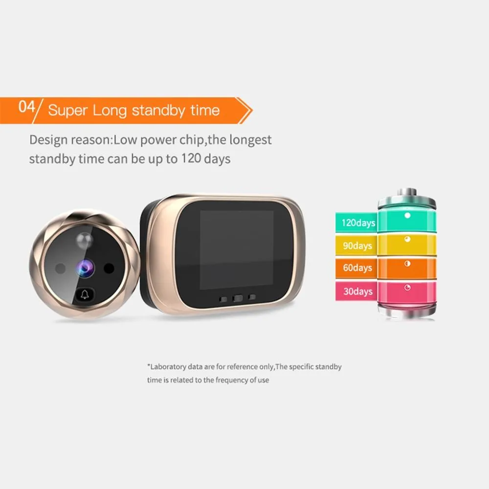 2.8" LCD Screen Cat Eye Doorbell | With Night Vision | Silver