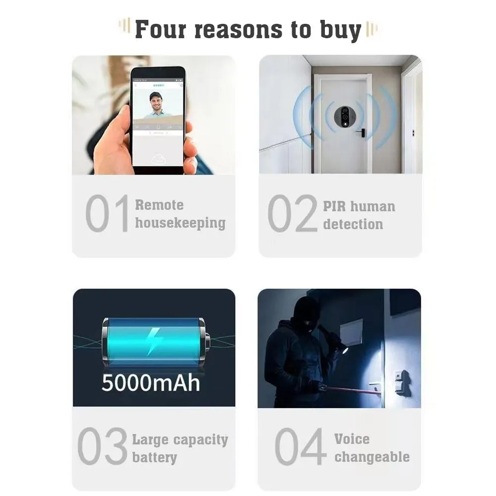 4.3 Inch Colour Screen Graffiti Hidden 1080P WiFi Smart Cat Eye Video Doorbell | White