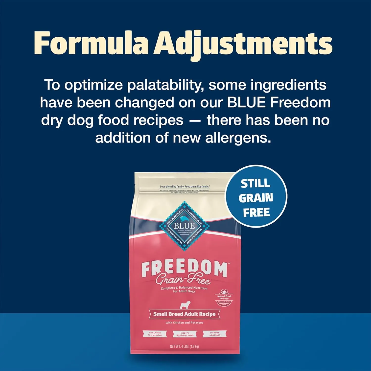 Blue Buffalo Freedom Grain-Free Small Breed Dry Dog Food, Supports High Energy Needs, Made in the USA With Natural Ingredients, Chicken & Potatoes, 4-lb Bag