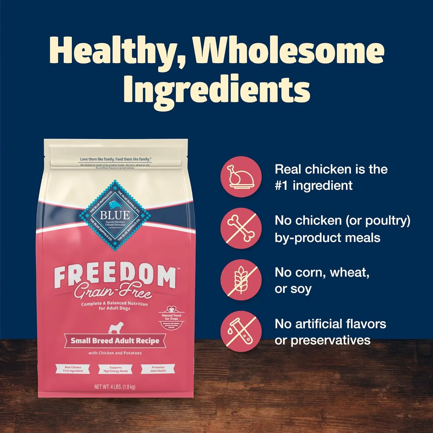 Blue Buffalo Freedom Grain-Free Small Breed Dry Dog Food, Supports High Energy Needs, Made in the USA With Natural Ingredients, Chicken & Potatoes, 4-lb Bag