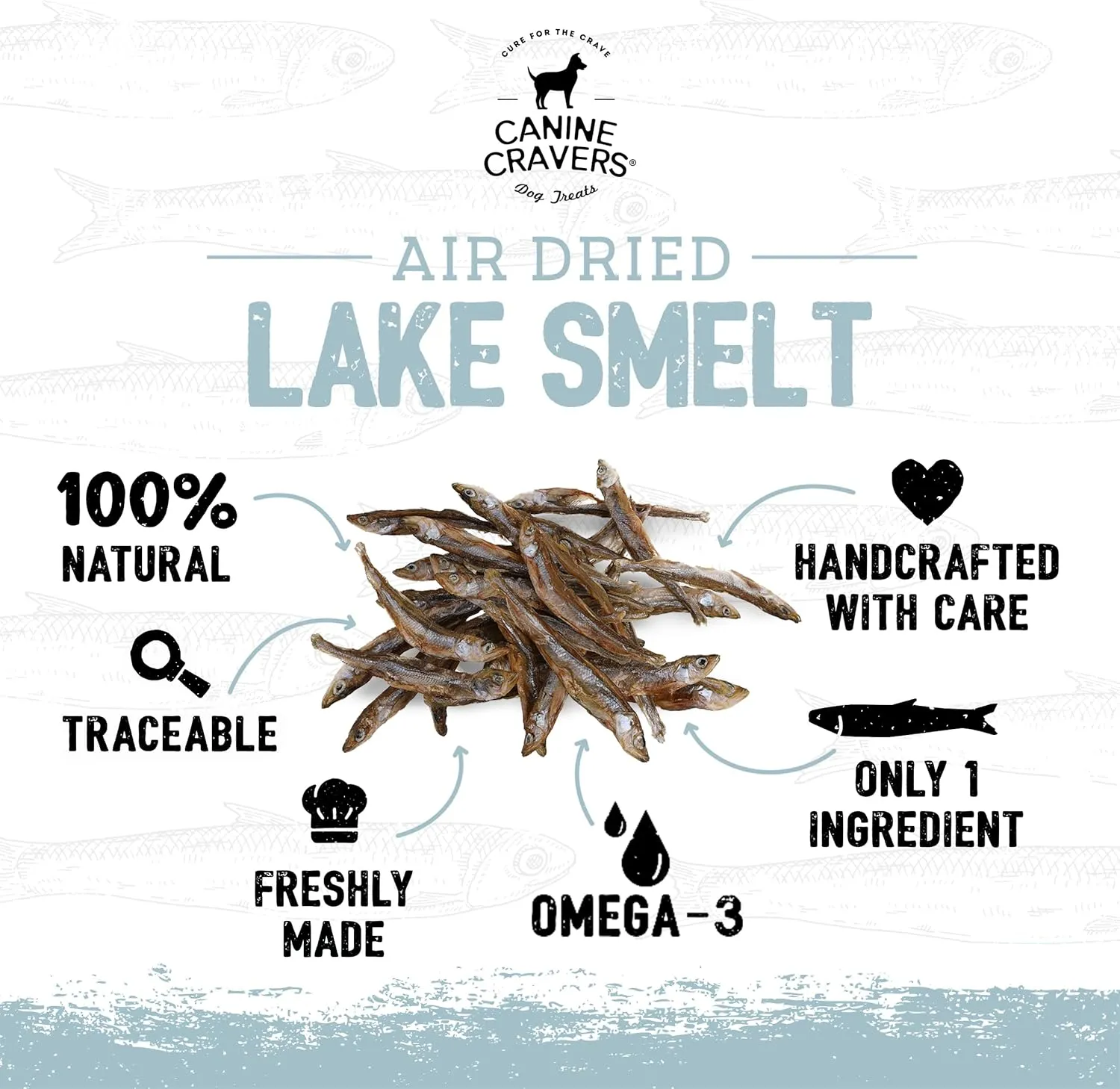 Canine Cravers Single Ingredient Dog Treats  Wild Caught Lake Smelt - Human Grade Air Dried Hypoallergenic Pet Food  Grain, Gluten, and Soy Free  100% All Natural  3 oz