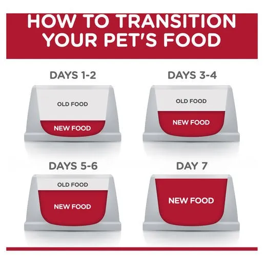 Hill's Science Diet Adult 7  Indoor Dry Cat Food