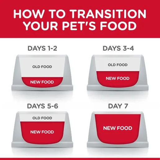 Hill's Science Diet Healthy Mobility Adult Dog Small Bites 1.81kg