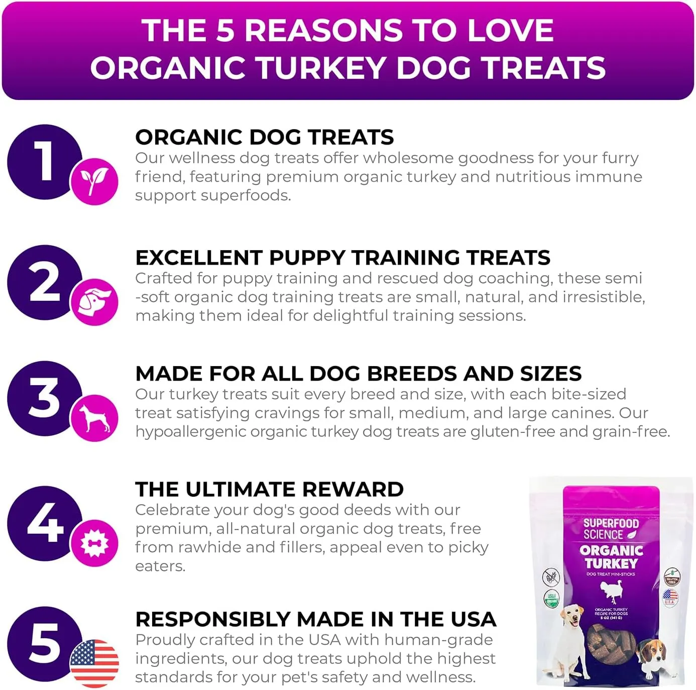 Organic Dog Treats for Small, Medium & Large Dogs  Turkey Training Treats for Puppies & Adult Dogs, Grain-Free, Hypoallergenic, All-Natural, Healthy, Low-Calorie, Semi-Soft Chews, Made in USA, 5 oz