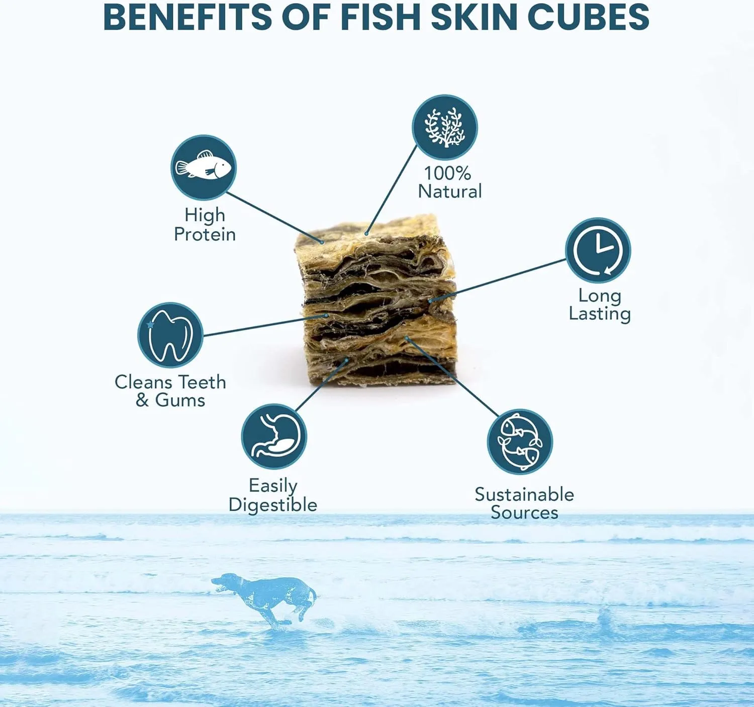 SKIPPER'S Cod Fish Skin Small Jerky Cubes - Gently Air Dried Single Ingredient Cod Skin Dog Treats, Rich in Omega 3 & Grain Free Crunchy Bites, Hypoallergenic & Gluten Free | Great for Teeth (2.5 Oz)